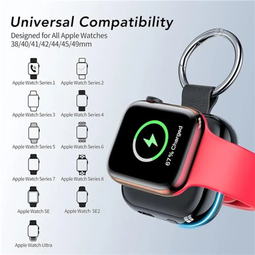 Portable Charger for AppleWatch,WirelessMagnetic iWatchCharger 1200mAh PowerBank